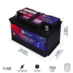 Mighty Max Group 48 12V 70AH 120RC 760CCA Replacement Battery - MM-H6