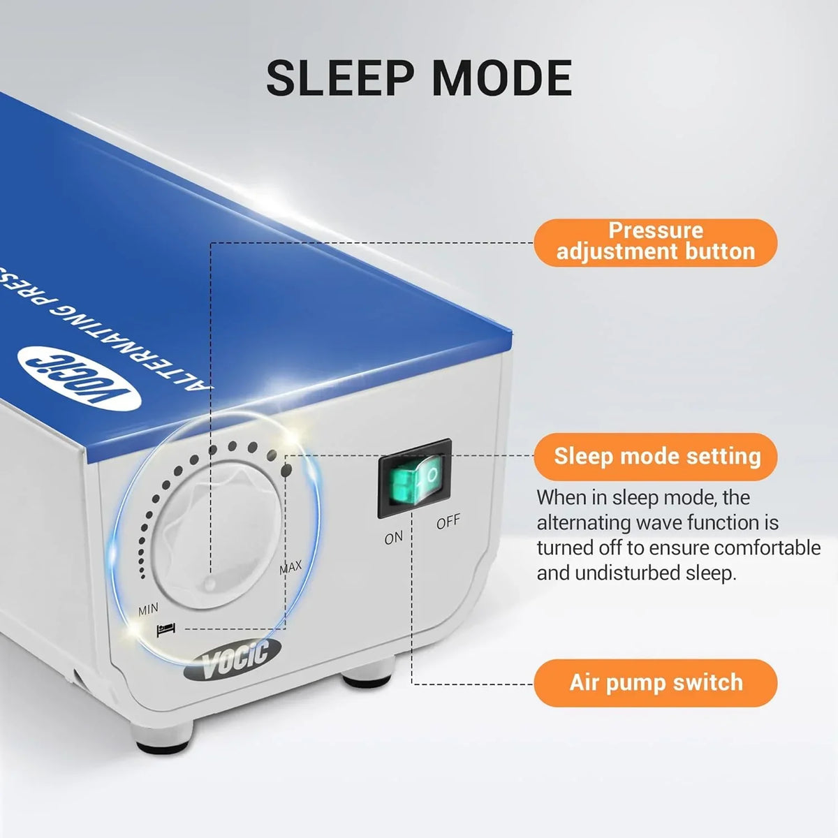 Alternating Air Pressure Mattress With Micro-Ventilation Holes And Electric Quiet Pump System