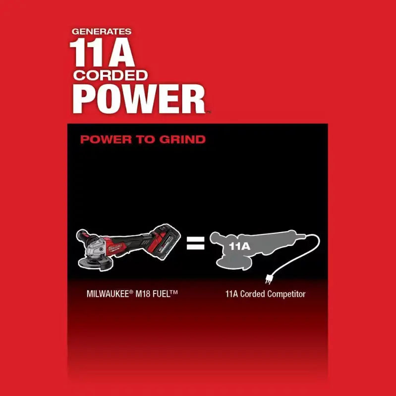 Milwaukee M18 FUEL 18V Brushless 4-1/2 in/5 in Angle Grinder With Paddle Switch - Two 6.0 Ah Batteries and Charger