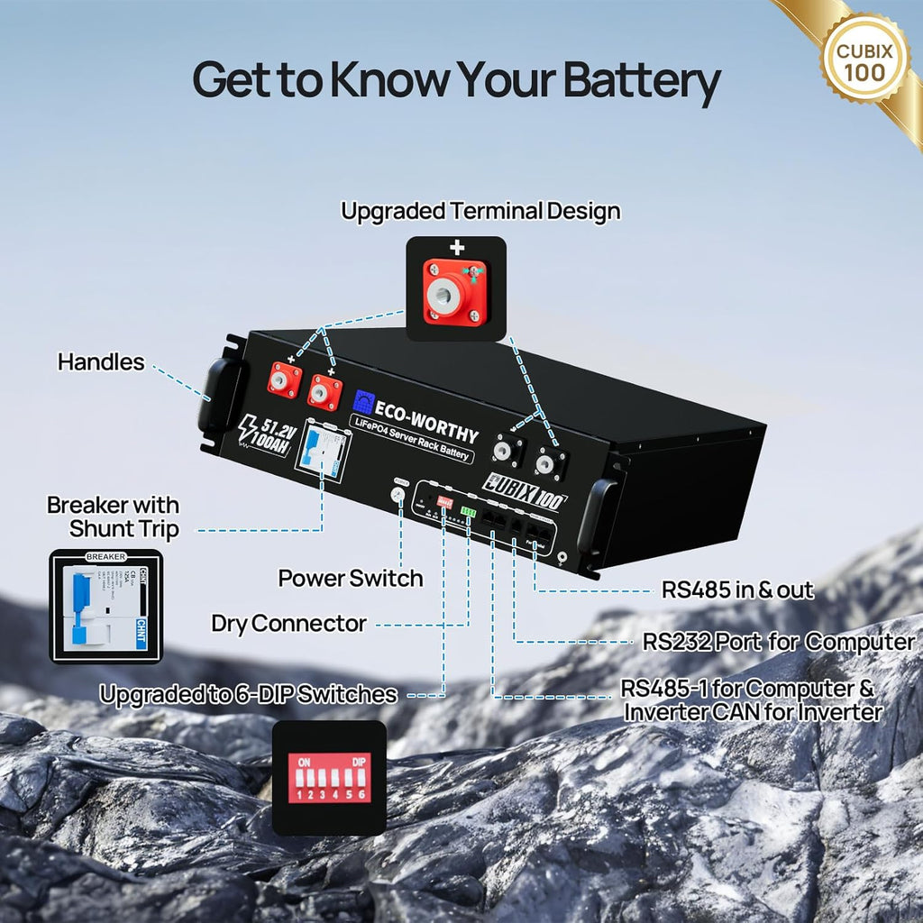 ECO-WORTHY 48V 100Ah 5120Wh LiFePO4 Server Rack Battery With Bluetooth - Cubix 100
