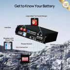 ECO-WORTHY 48V 100Ah 5120Wh LiFePO4 Server Rack Battery With Bluetooth - Cubix 100