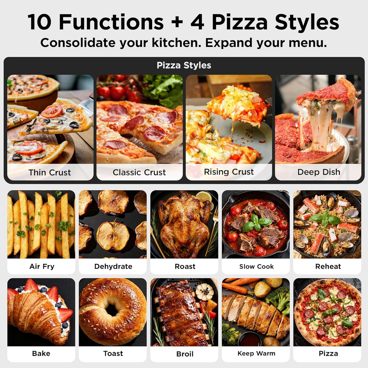 Midea Toaster Oven Air Fryer Combo, 10+4 Functions, 26.4 QT Stainless Steel, 450F - Flexify Pro