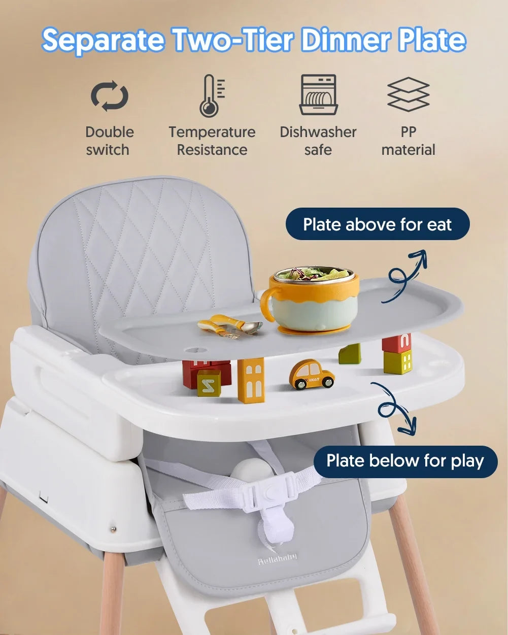 3-in-1 Convertible Baby High Chair and Booster, Ages 6 Months and Up, Unisex