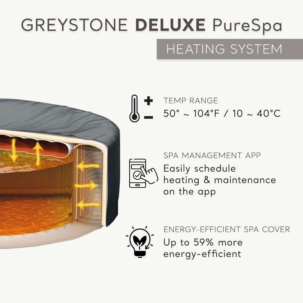 INTEX PureSpa Greystone Deluxe Spa Set, 6 Person, 77 x 77 x 28 in - 28451EP