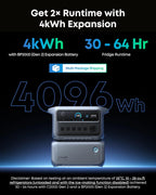 Anker SOLIX Portable Power Station 2048wh LiFePO4 Battery, 2400W - C2000 Gen 2