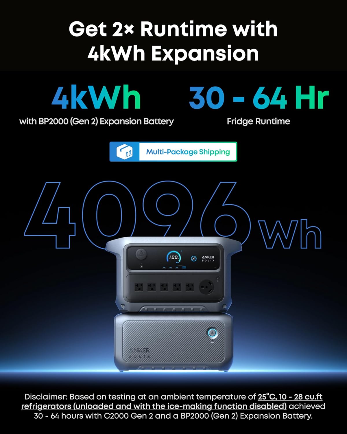 Anker SOLIX Portable Power Station 2048wh LiFePO4 Battery, 2400W - C2000 Gen 2