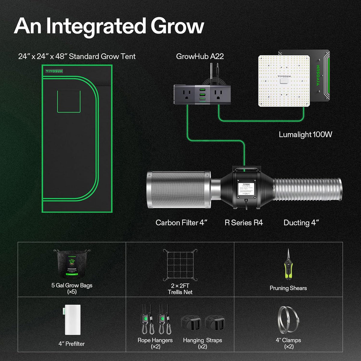 VIVOSUN Grow Tent Kit 2 x 2ft 1-Plant WiFi-Controlled System With Full Spectrum LED Light - GrowHub Outlet A22