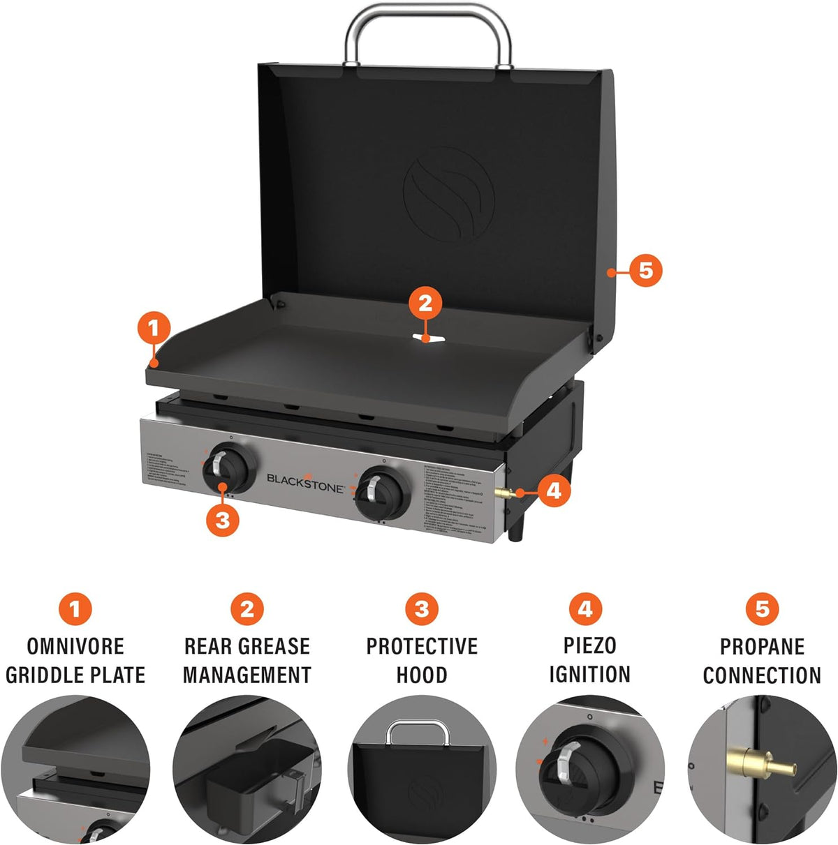 Blackstone 22 inch Tabletop Griddle With Hood, Stainless Steel Front Plate, Black - 1813