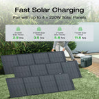 Portable Power Station, 2400W, 2048Wh - delta-2-max-2048wh