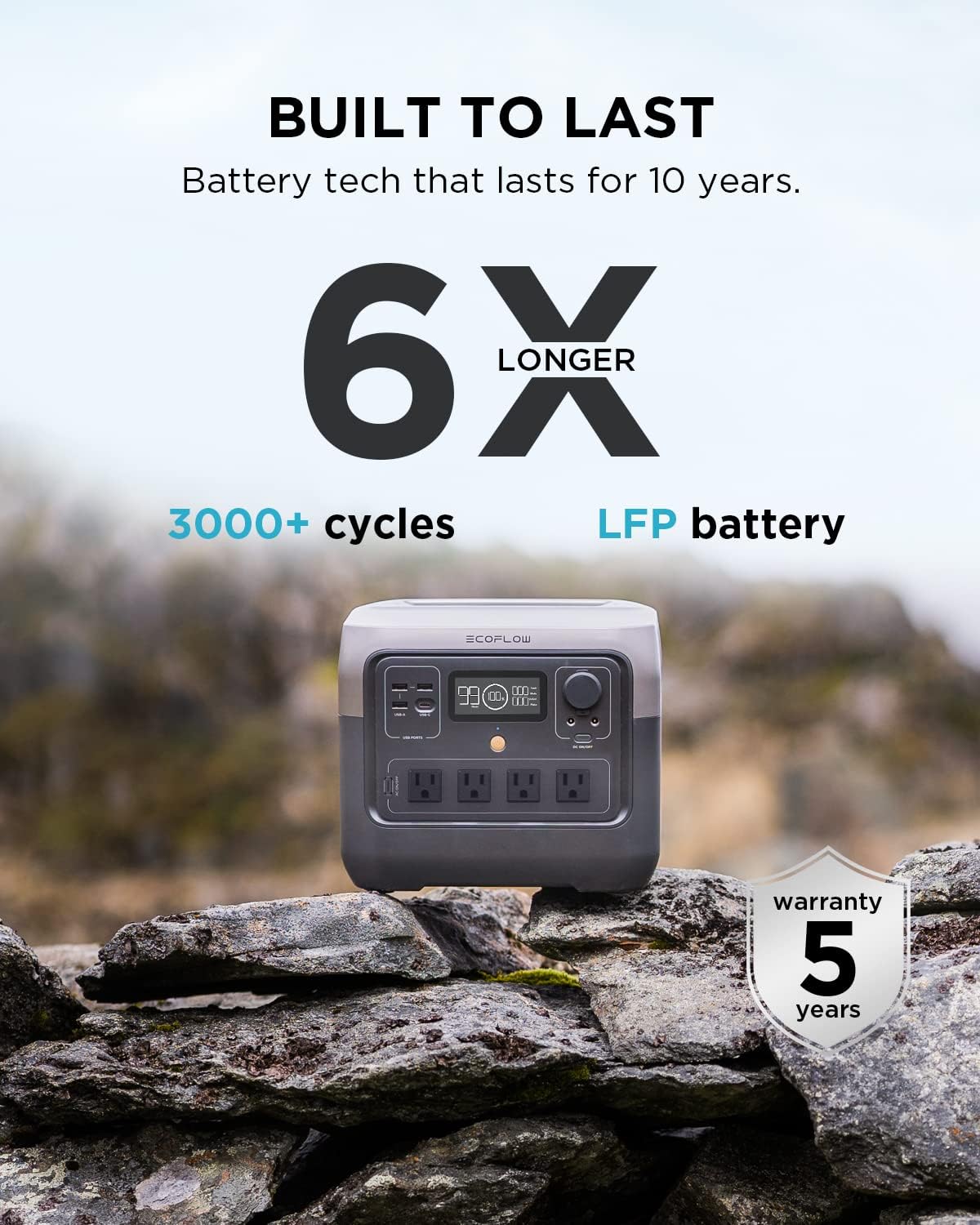 EF ECOFLOW RIVER 2 Pro Portable Power Station 768Wh LiFePO4 Battery, Black