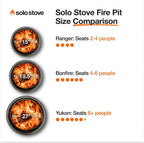 Solo Stove Wood Burning Smokeless Fire Pit, 27 Inch, Stainless Steel, 38 lbs - Yukon 2.0