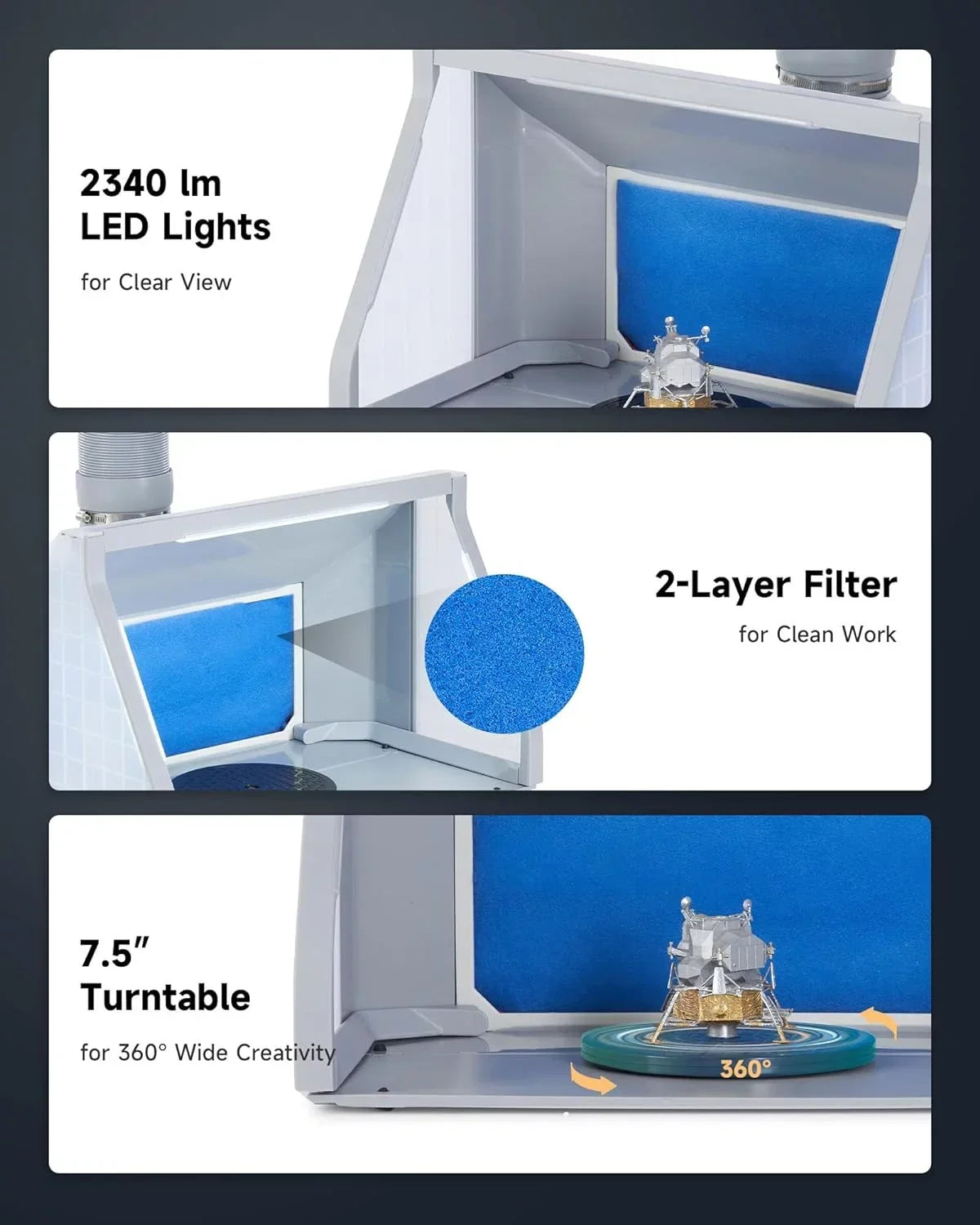 Portable Airbrush Spray Booth With Dual Fans, 3 LED Lights And Exhaust Hose