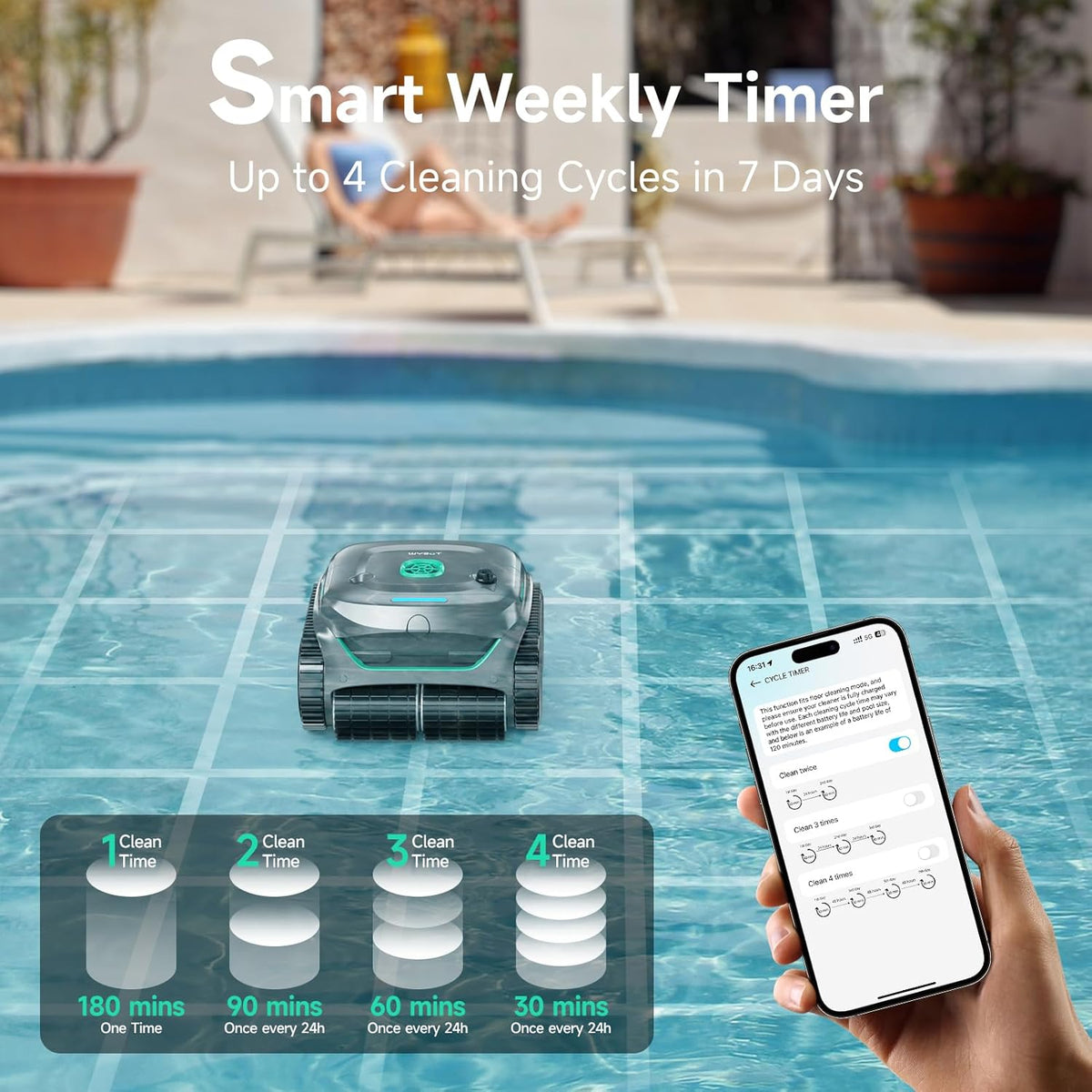 WYBOT Cordless Robotic Pool Cleaner With Dual Filtration And 180 Minutes Runtime - C2