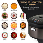 Buffalo White IH Smart Rice Cooker And Warmer, 1 L, 5 Cups