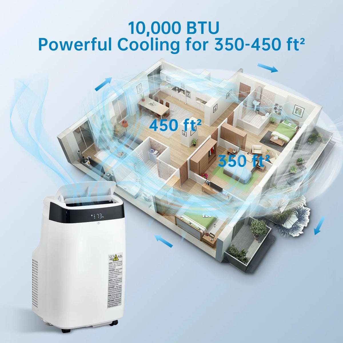 EastVita Portable Air Conditioner 10000 BTU With Remote Control And Window Kit