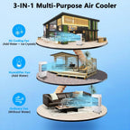 Garvee Evaporative Air Cooler 4100 CFM, 15.8 Gallons, 4 Ice Packs