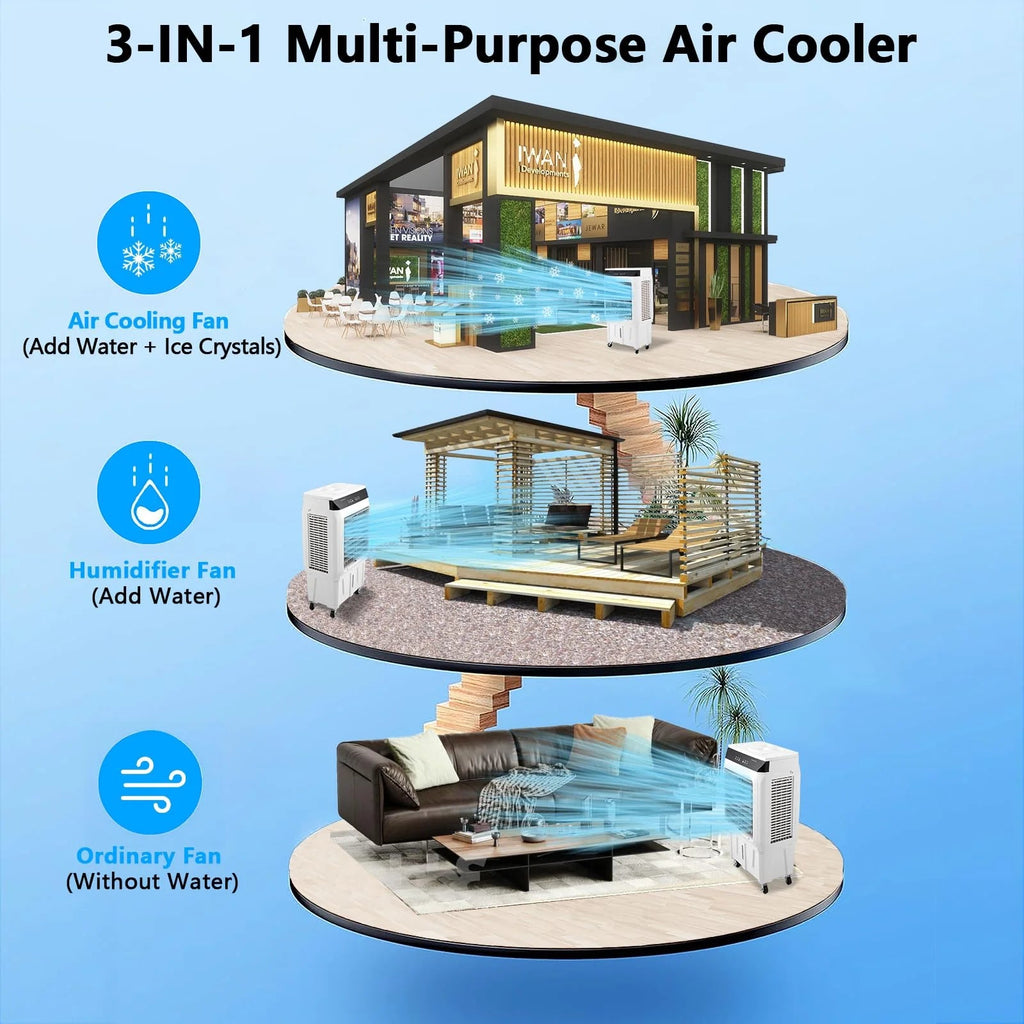Garvee Evaporative Air Cooler 4100 CFM, 15.8 Gallons, 4 Ice Packs