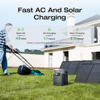 Portable Power Station, 2400W, 2048Wh - delta-2-max-2048wh