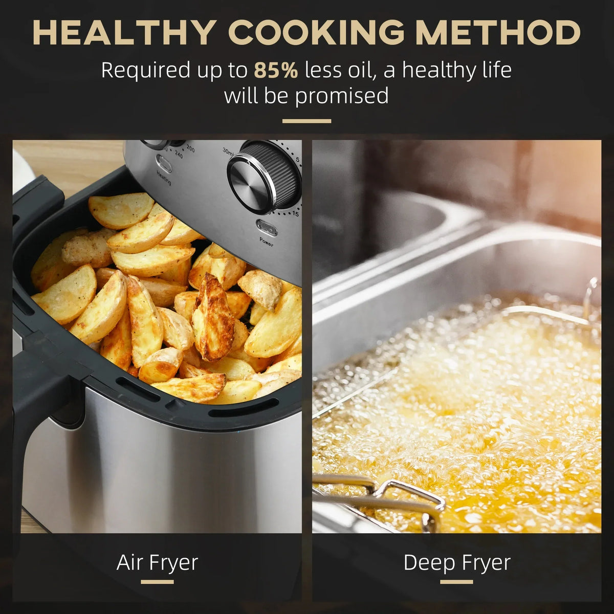 6.9 Quart 1700W Air Fryer Oven With 360-Degree Air Circulation And Nonstick Basket