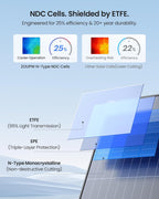 Portable Foldable Solar Panel 450W 38V N-Type 16BB 25% Efficiency - IP68 Waterproof