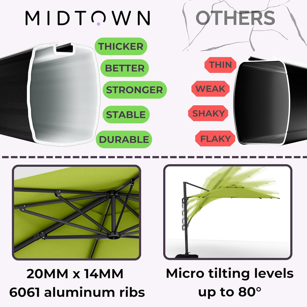 Midtown Umbrellas 10 Ft Outdoor Cantilever Patio Umbrella With Terylast Fabric - Rotate Tilt 360 Degree Offset Umbrella