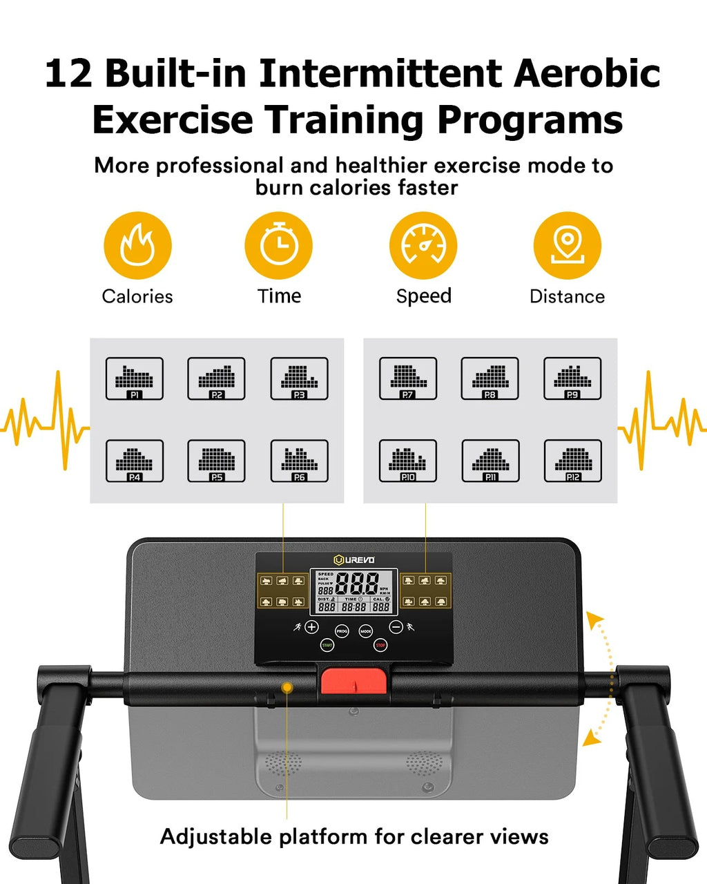 UREVO Folding Treadmill - 2.25HP, 12 HIIT Modes, 265 lbs Capacity, Yellow Or Red