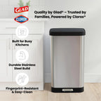 20 Gallon Stainless Steel Step Trash Can With Odor Control