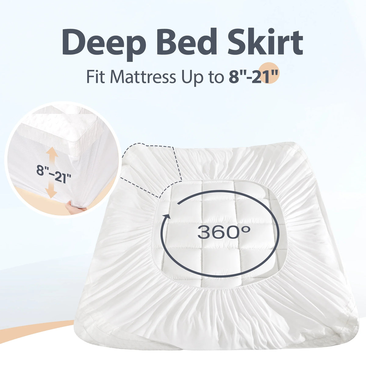 COOLHUT 4-Inch Dual Layer Gel Memory Foam Mattress Topper, King Size, White