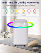 Nuwave Air Purifier, 2002 Sq Ft, White - OxyPure Zero
