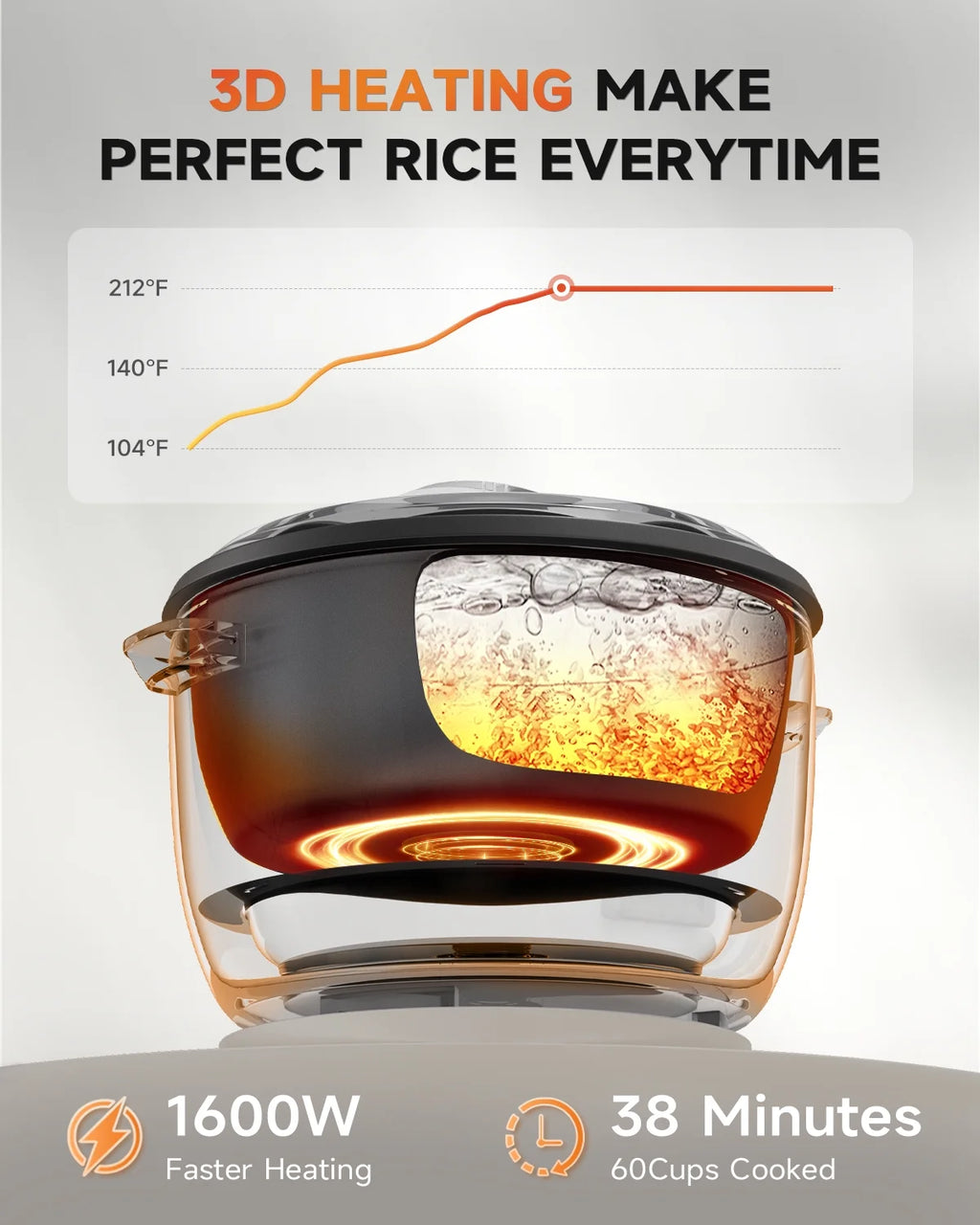 MOOSUM Commercial Rice Cooker, 30-Cup Uncooked / 60-Cup Cooked, 1600W