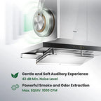 FOTILE Wall Mount Range Hood, 36 inch, 1000 CFM, Stainless Steel - Perimeter Vent Series