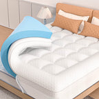 COOLHUT 4-Inch Dual Layer Gel Memory Foam Mattress Topper, King Size, White