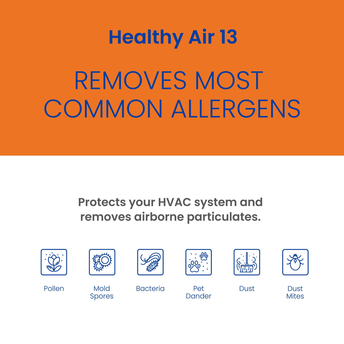 AprilAire Whole-House Air Purifier Replacement Filter, MERV 13, 20 x 25 x 4 Inches, Pack Of 1 - 213