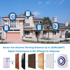 Seanme Wireless Driveway Motion Sensor Alarm With 4 Sensors, 1 Receiver And 38 Chime Tunes