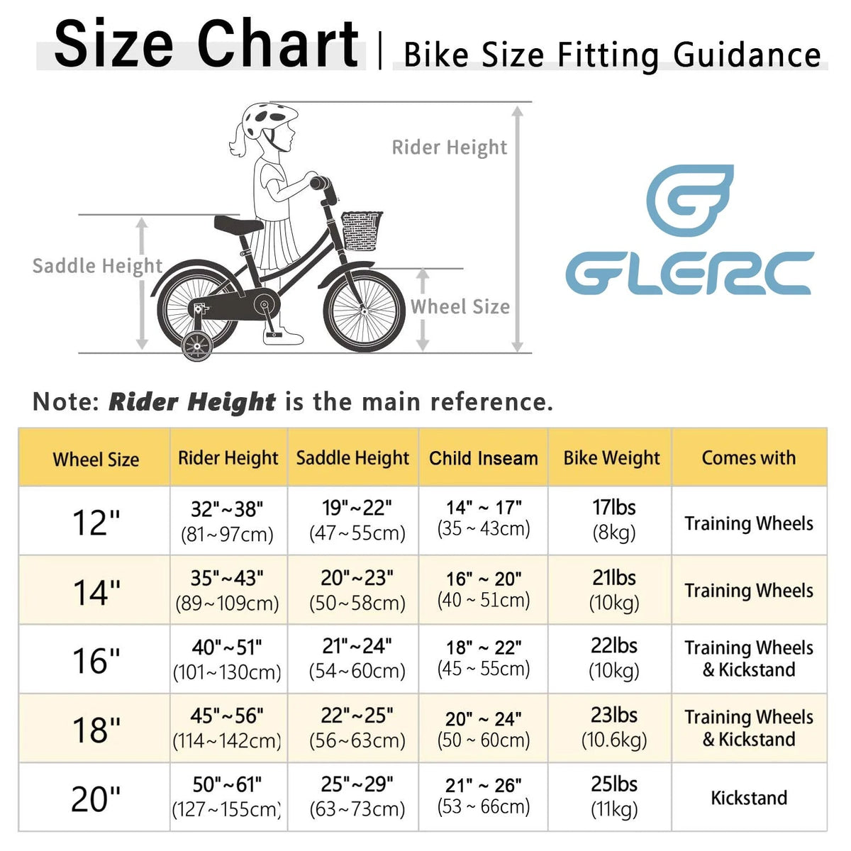 Glerc Girls' Kids' Bike, 12 inch, Pink, Ages 2-4 Years - Little Molly