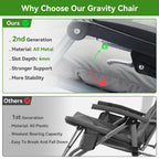 VECUKTY XXL Zero Gravity Chair, 500lb Capacity, 33-Inch Wide Padded Seat