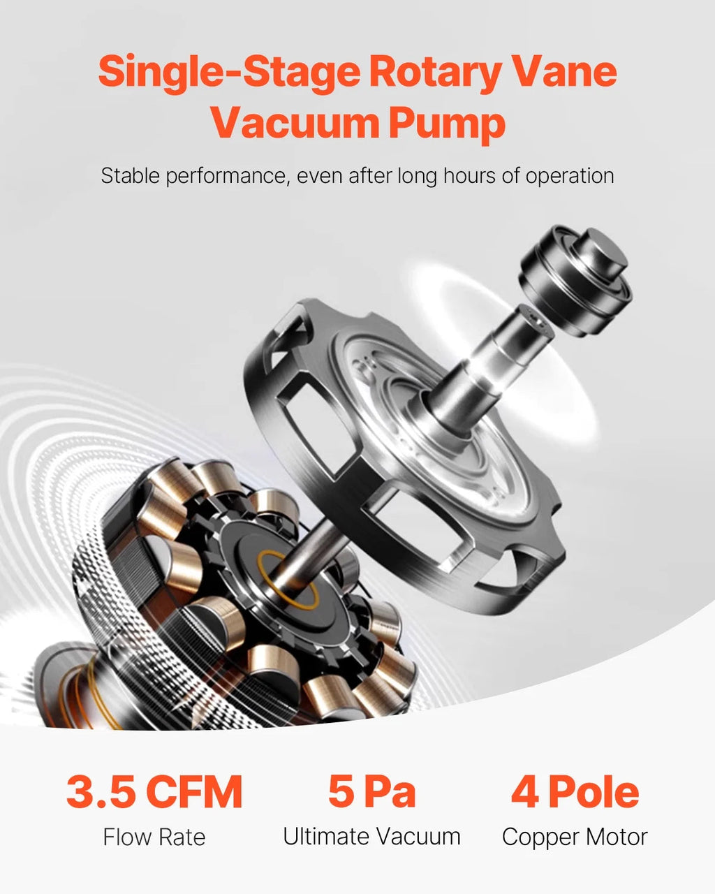 VEVOR 3.5 CFM Single-Stage AC Vacuum Pump And Manifold Gauge Set - VP125