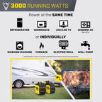 Champion Power Equipment 4000-Watt Dual Fuel RV Ready Portable Inverter Generator With CO Shield