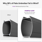 PURPLE LEAF Cantilever Patio Umbrella 10' X 13' Grey