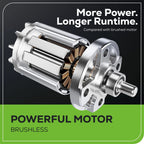 80V 21-Inch Brushless Cordless Lawn Mower With 4.0Ah Battery And Rapid Charger