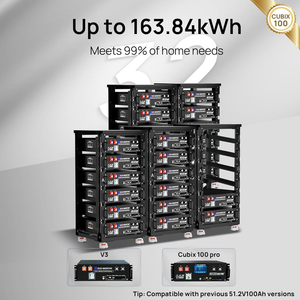 ECO-WORTHY 48V 100Ah 5120Wh LiFePO4 Server Rack Battery With Bluetooth - Cubix 100