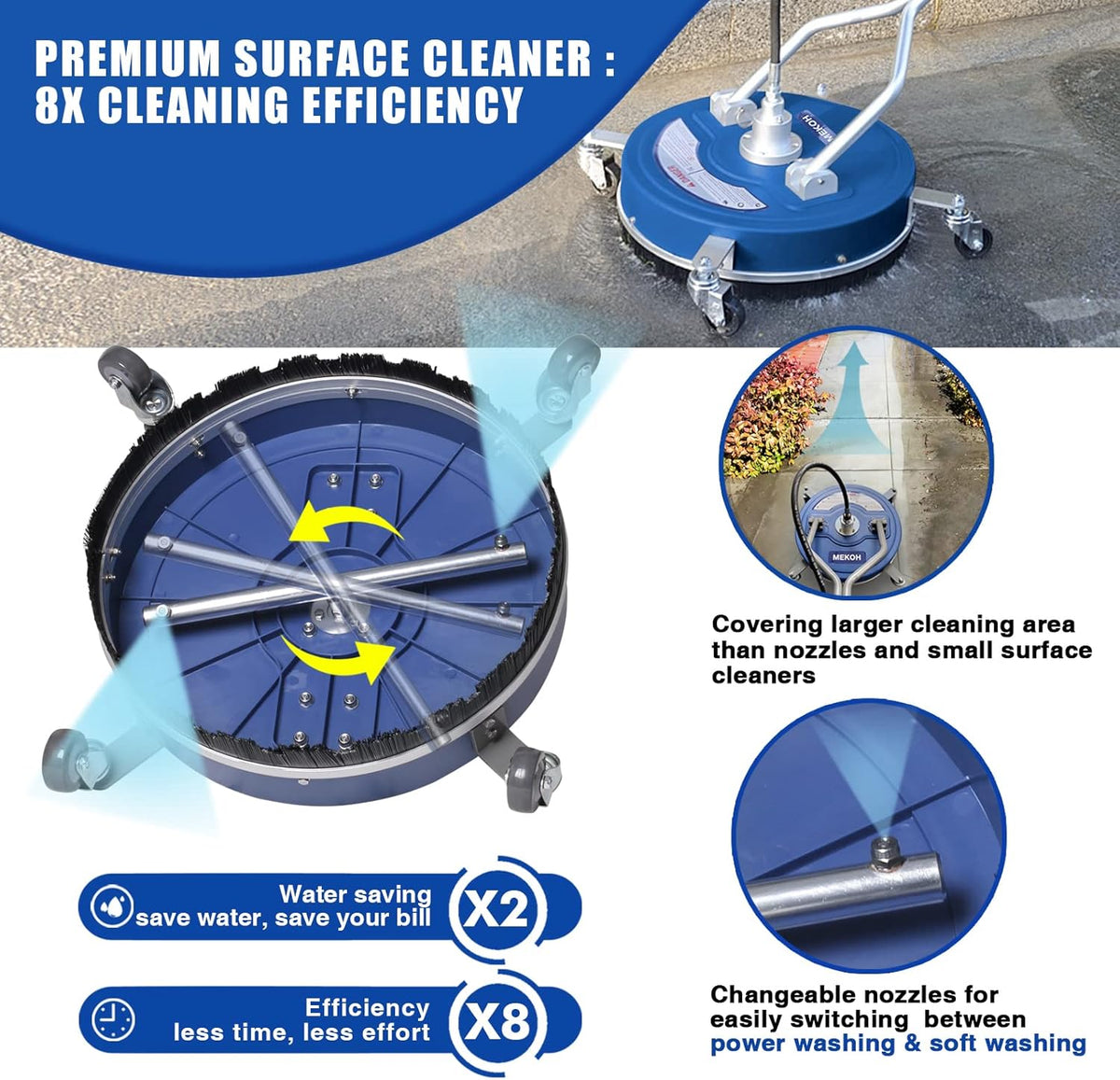 MEKOH Pressure Washer Surface Cleaner Attachment 20 inch 4500 PSI With Wheels And 3/8 inch Quick-Connect