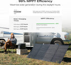 Portable Power Station, 2400W, 2048Wh - delta-2-max-2048wh