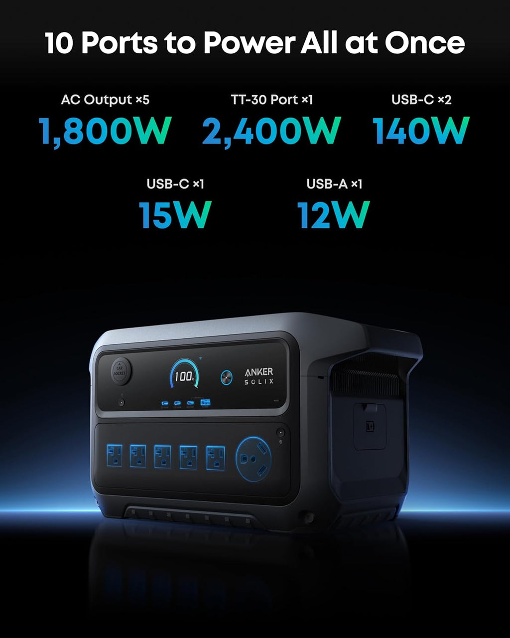 Anker SOLIX Portable Power Station 2048wh LiFePO4 Battery, 2400W - C2000 Gen 2