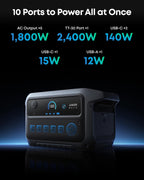 Anker SOLIX Portable Power Station 2048wh LiFePO4 Battery, 2400W - C2000 Gen 2
