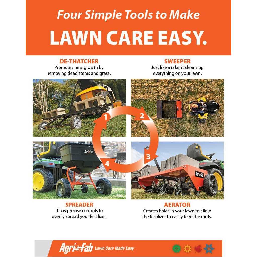 Agri-Fab 52 Tow Lawn Sweeper - 45-0546