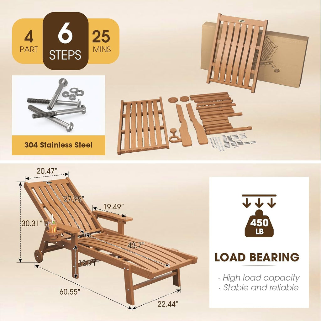 Patio Chaise Lounge Chair With 5 Positions, HDPE, Wheels And Cup Holder