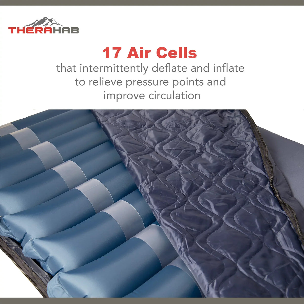 Brace Direct 5in Alternating Air Pressure Mattress With Electric Pump - Stage 3