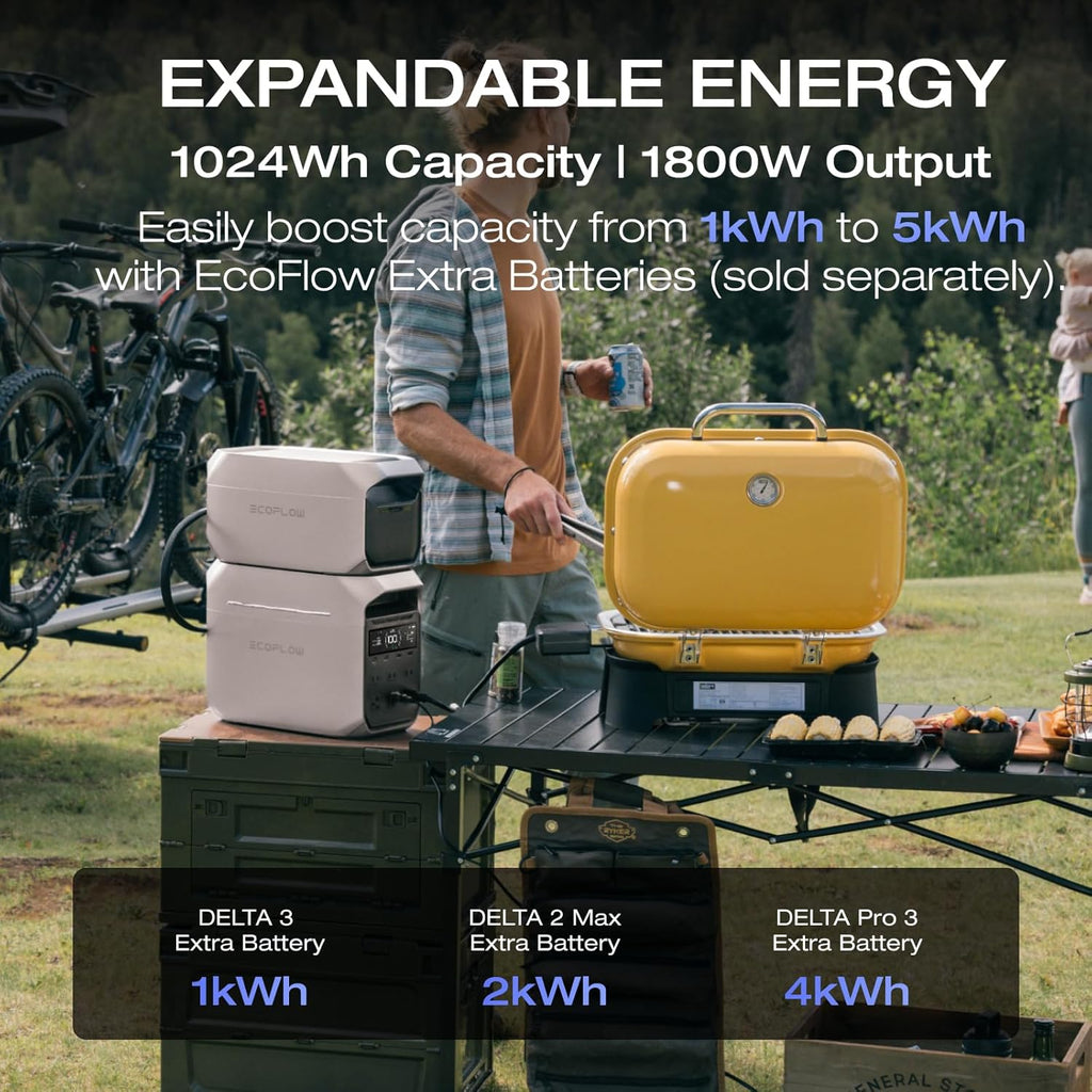 EF ECOFLOW Solar Generator DELTA 3 Plus With 400W Solar Panel, 1000W Solar Input - DELTA 3 Plus