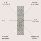 Bohemian Medallion Low-Pile Machine-Washable Area Rug, Cream And Terra